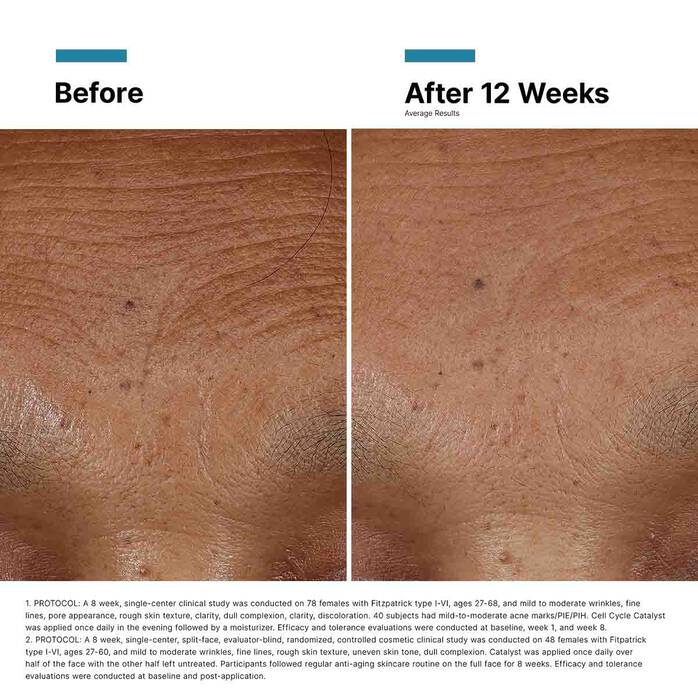 NEW HA Intensifier Multi-Glycan - Image 12